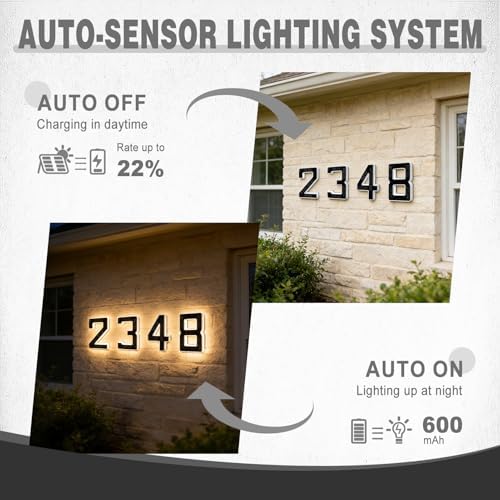 Solar Lighted House Numbers