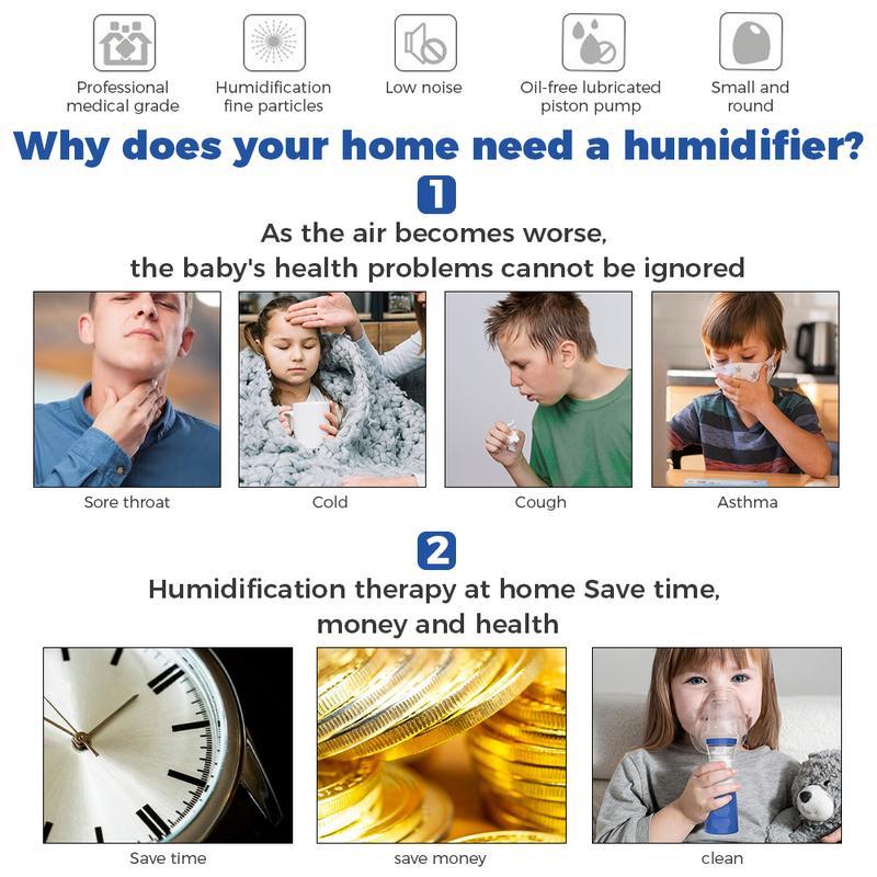 Portable Smart Nebulizer Humidifier