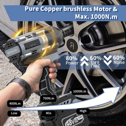 Madebut Cordless Impact Wrench, 3-Speed Electric Power Wrenches