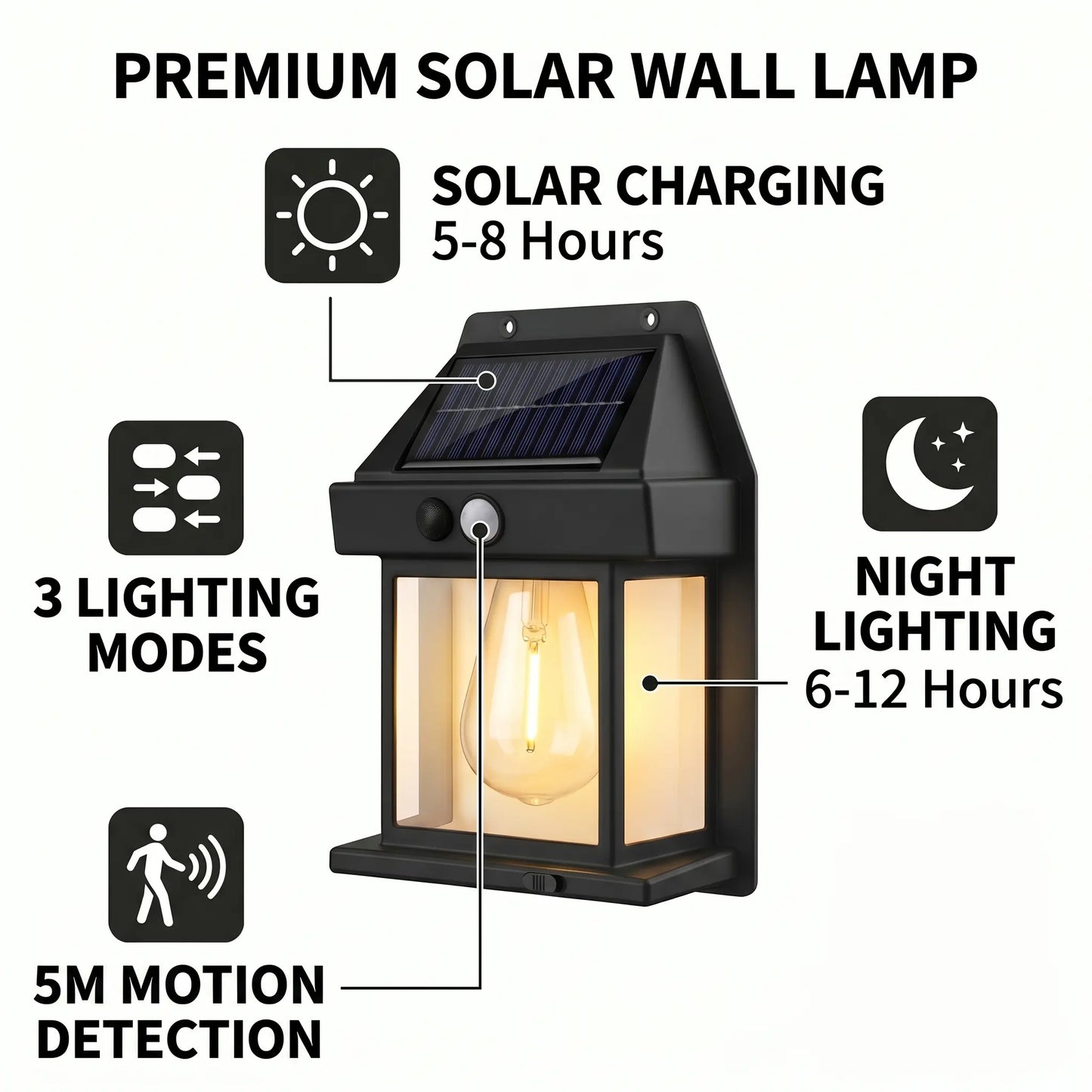Solar Outdoor Wall Lights