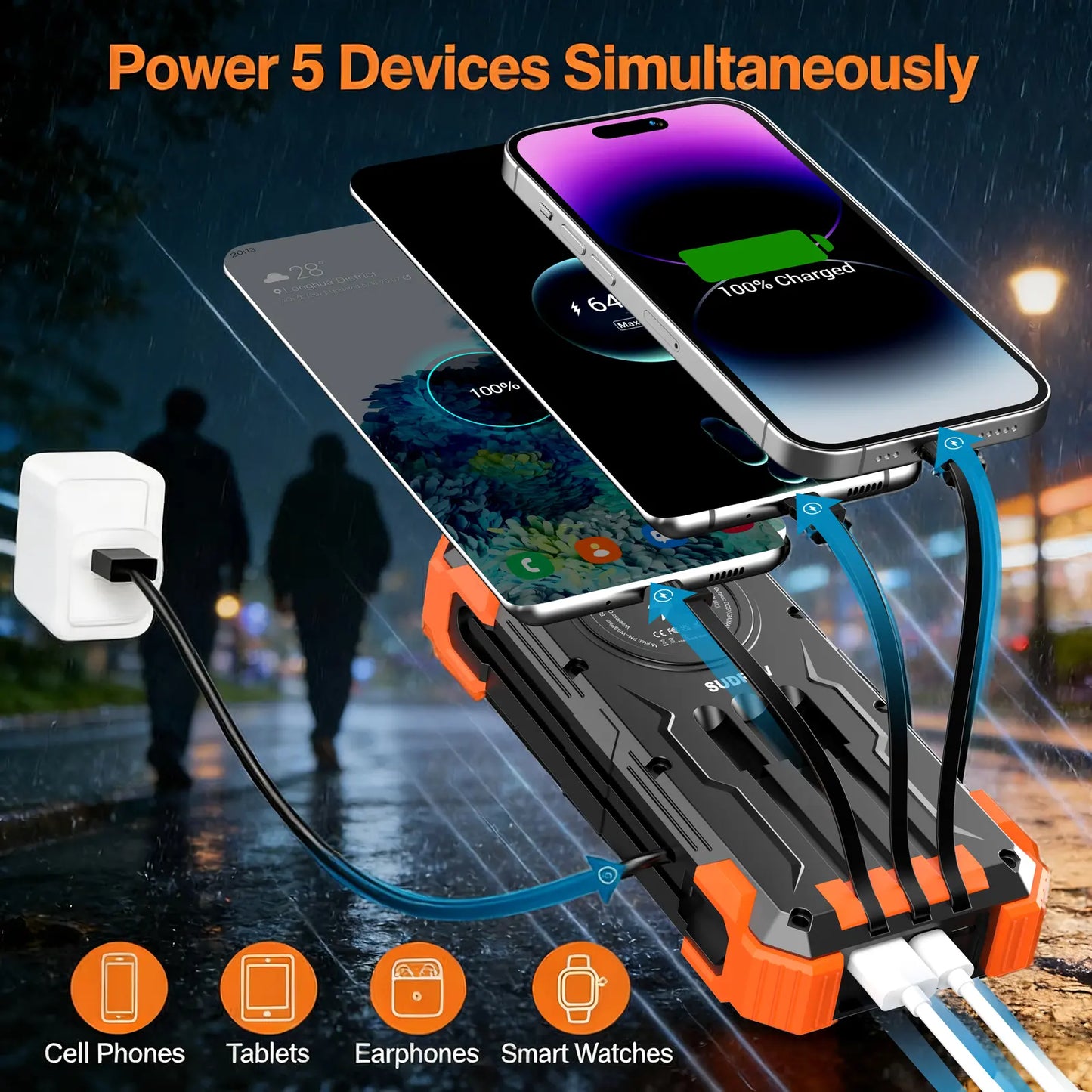 Solar Charge Kit