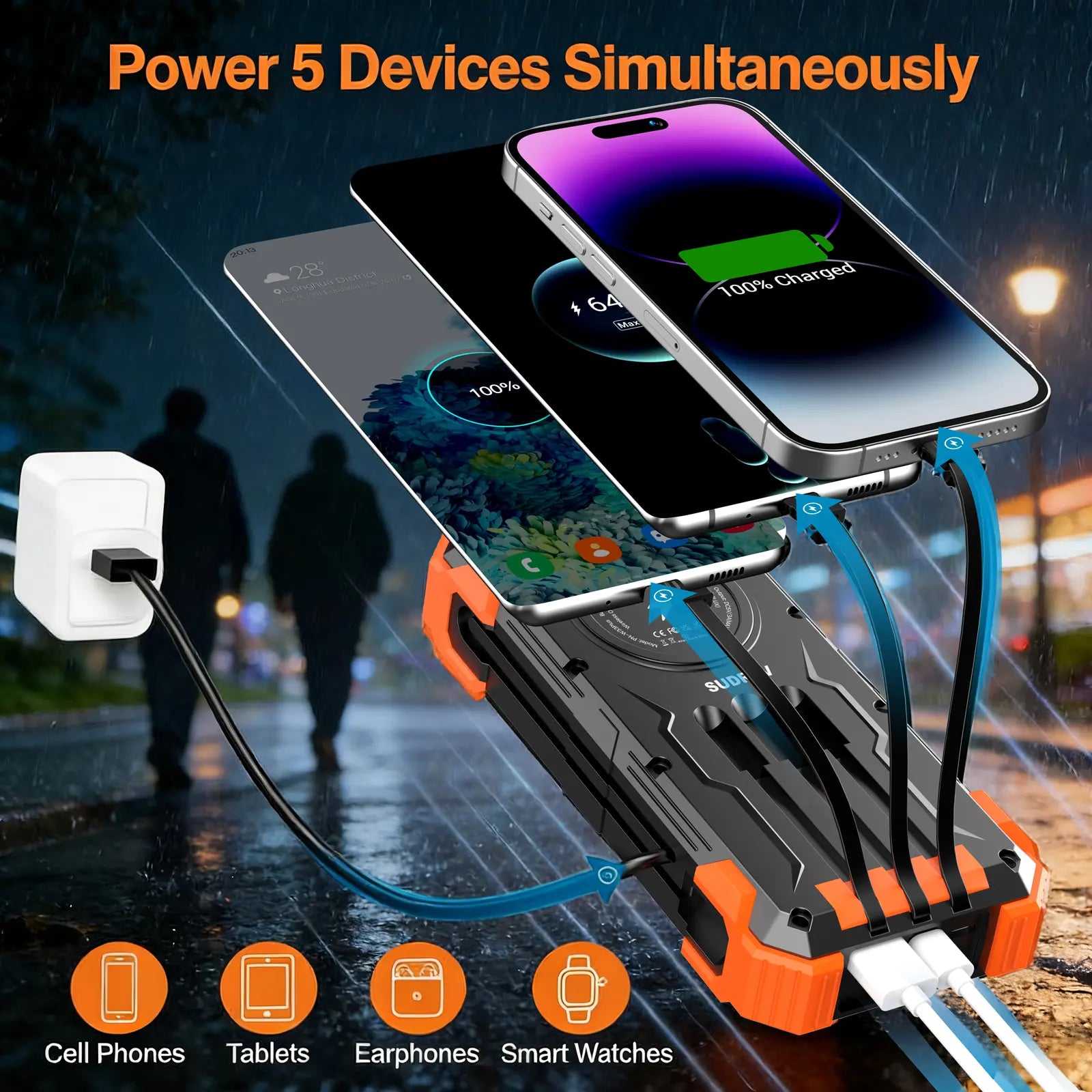 Solar Charge Kit