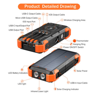 Solar Charge Kit