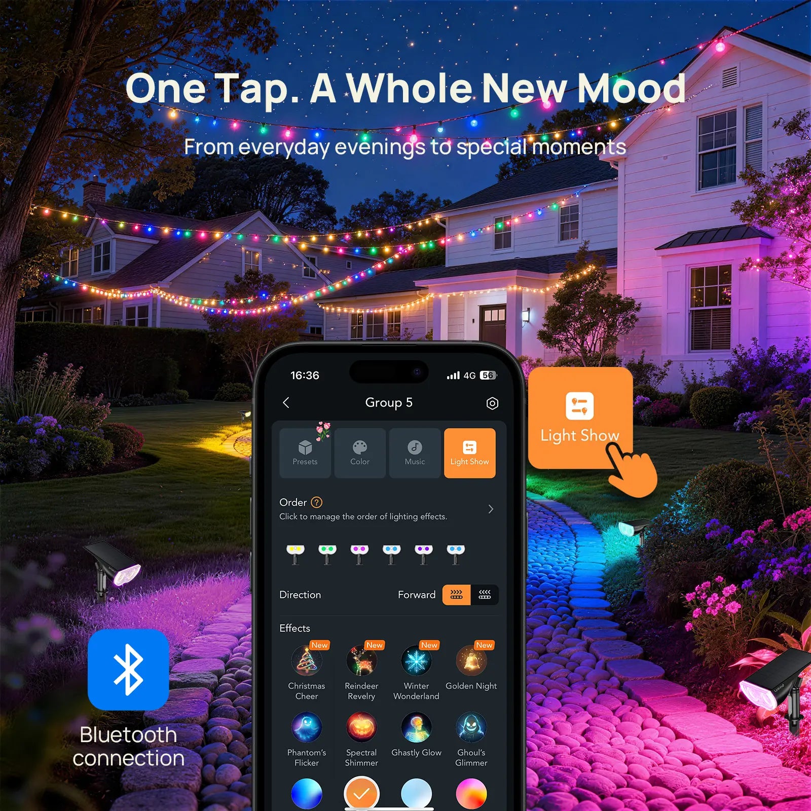 Smart Solar Spotlight