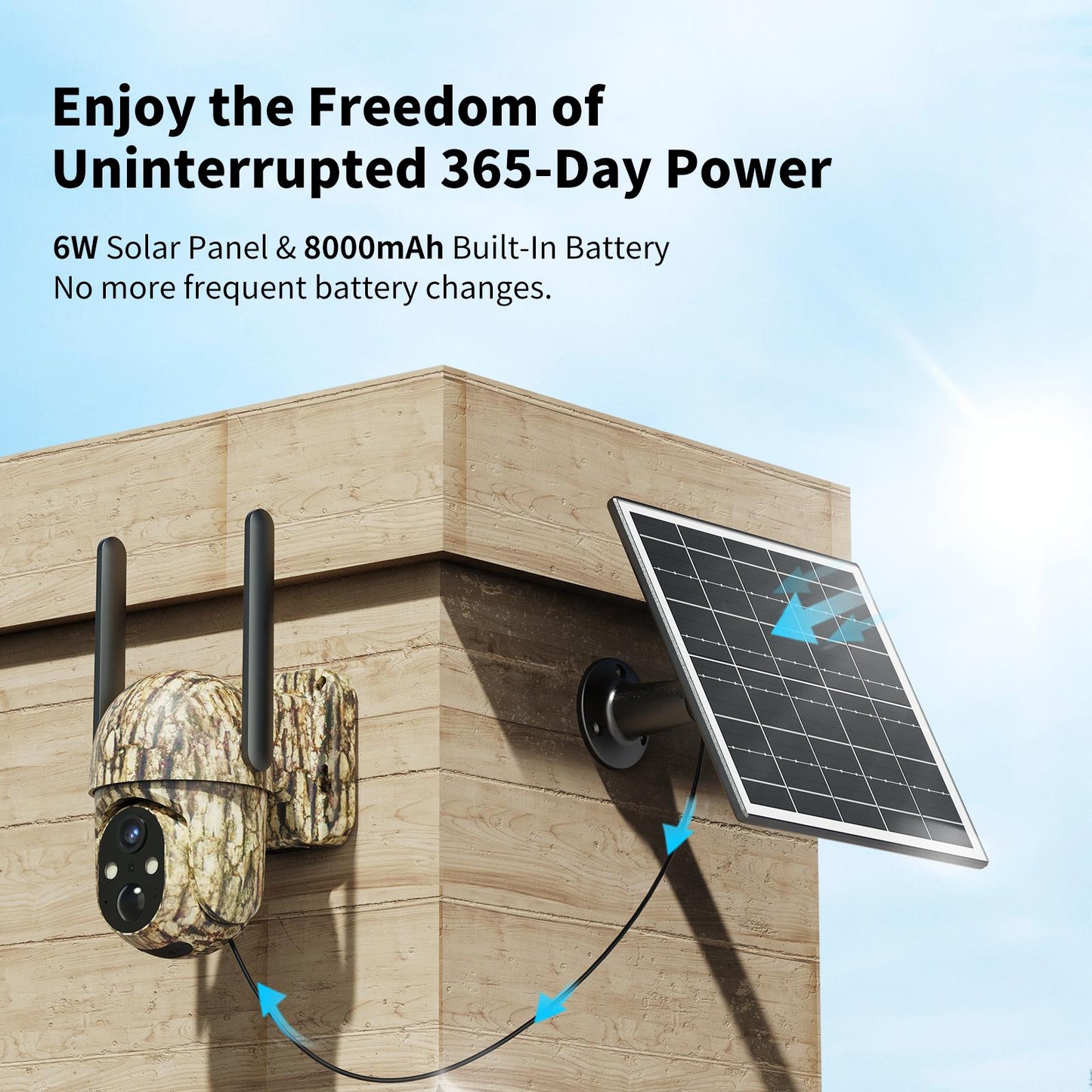 Solar Watch Cam
