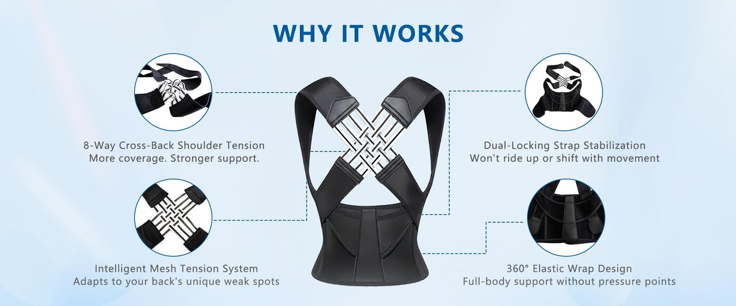 Straight Back Brace