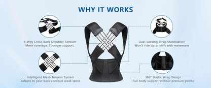Straight Back Brace