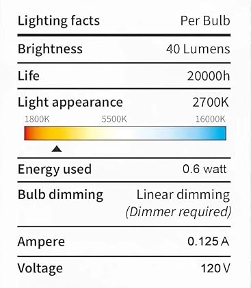 Outdoor Solar String Lights