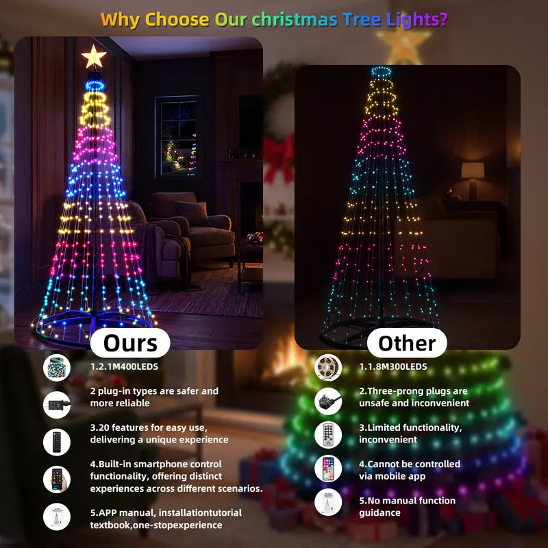 Smart Christmas Tree Lights 2