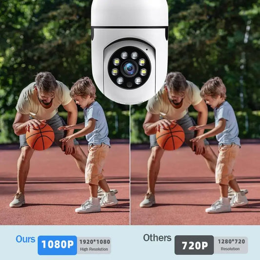 Bulb Security Camera