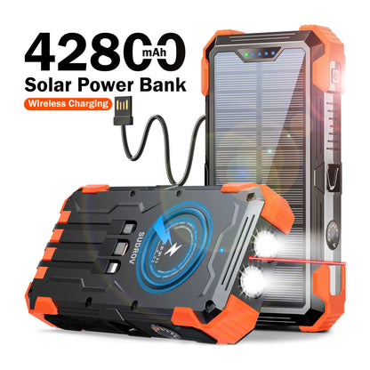 Solar Charge Kit