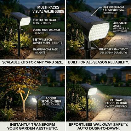Solar Powered Outdoor Spot Lights — 56 LED, IP68 Waterproof, Dusk to Dawn