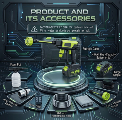 HydroJet Portable Power Washer™ – Cordless High-Pressure Washer for Anywhere Cleaning