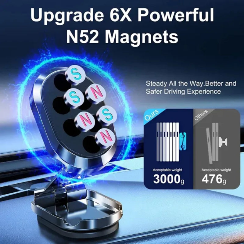 Magnetic Rotation Dashboard Mobile Holder | SLIMG:7058876785857940770
