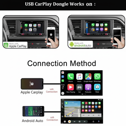 CarPlay and Android Auto Adapter Wireless Connectivity for All Car Brands