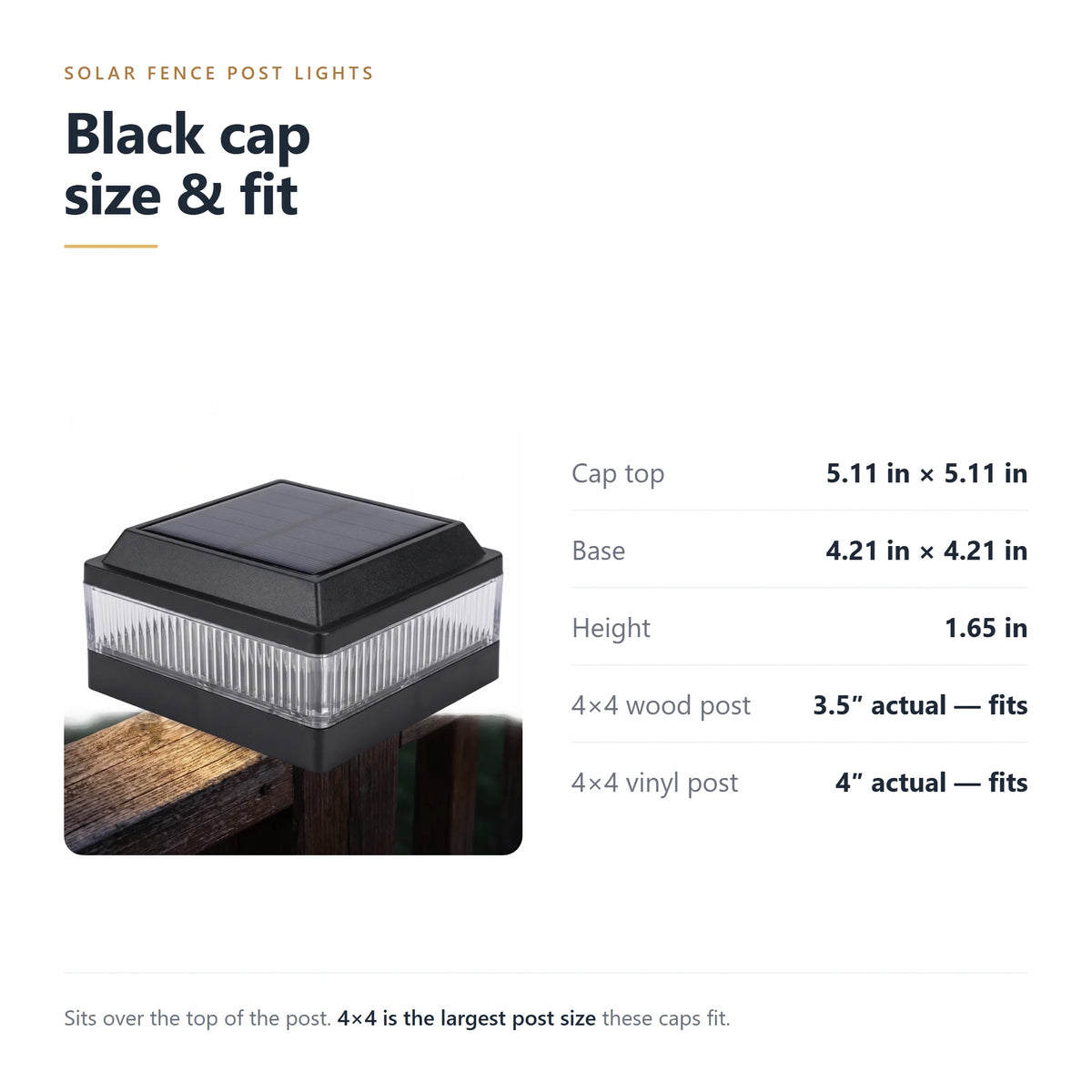 Black solar post cap light size guide: 5.11in cap top, 4.21in base, 1.65in tall, fits 4x4 posts