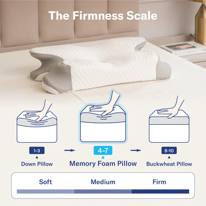 Medium firmness scale of the cervical pillow