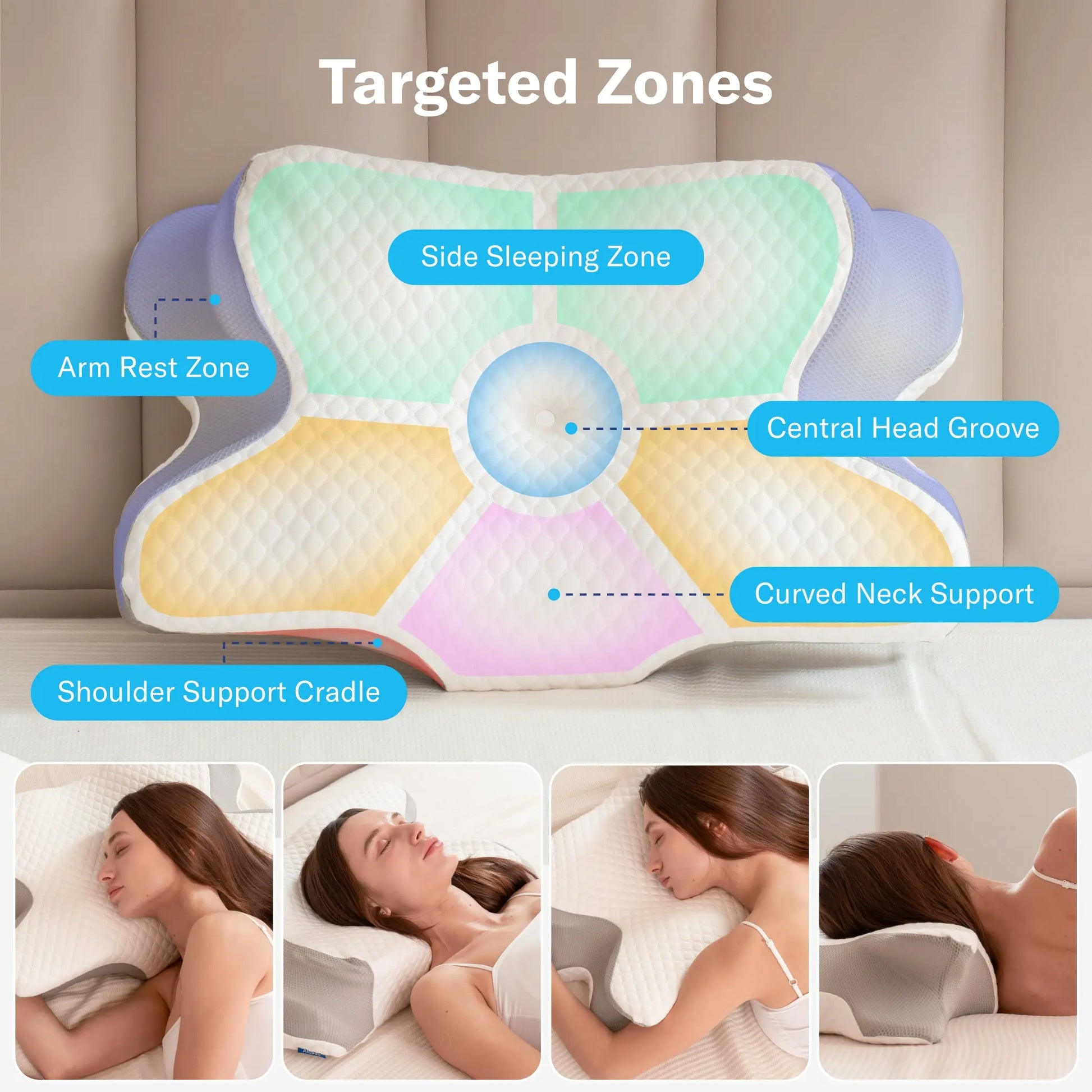 Targeted pressure-relief zones of the cervical pillow