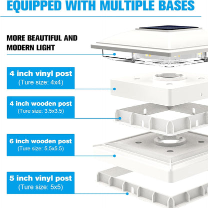Solar Powered Post Cap Lights For Outdoor Deck And Fence