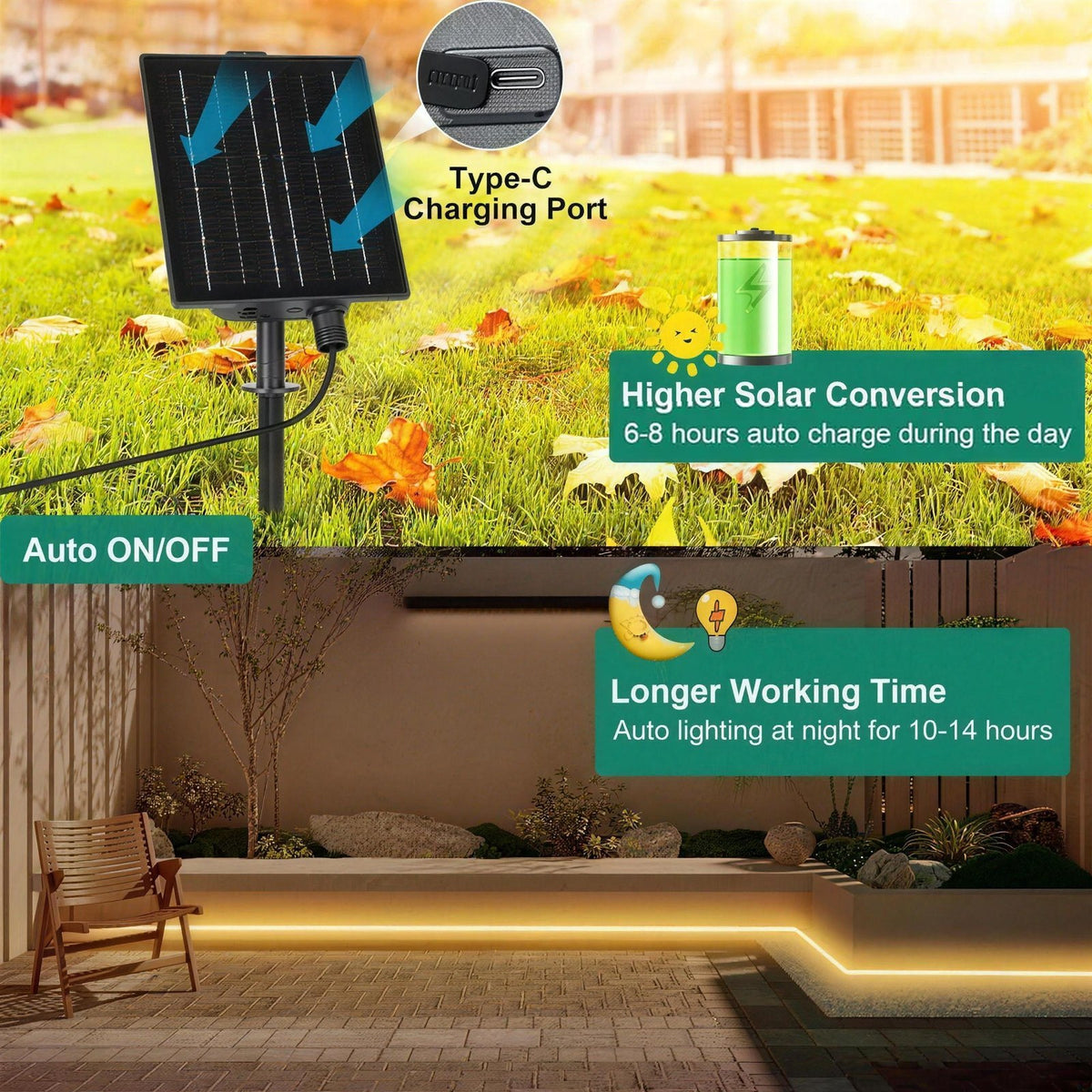 Solar panel stake with Type-C charging port, auto on/off, 6-8 hour charge and 10-14 hour run time